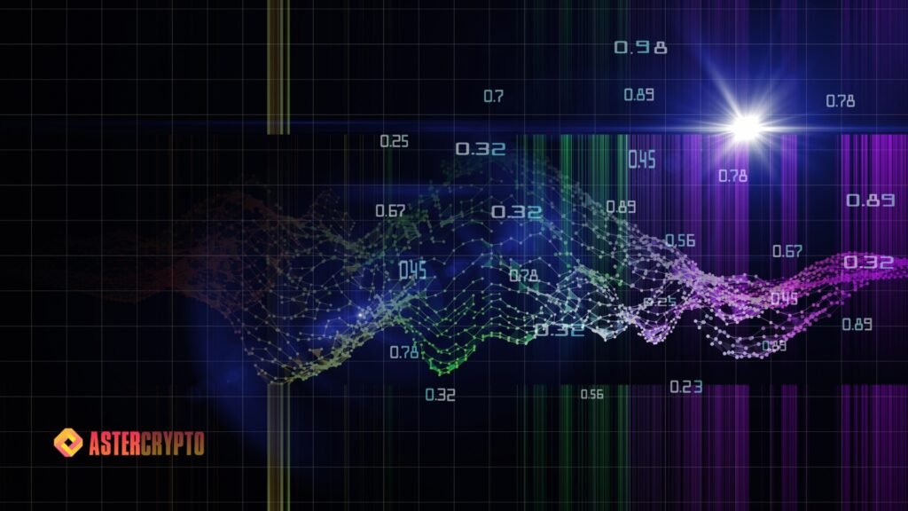 Blockchain Analysis