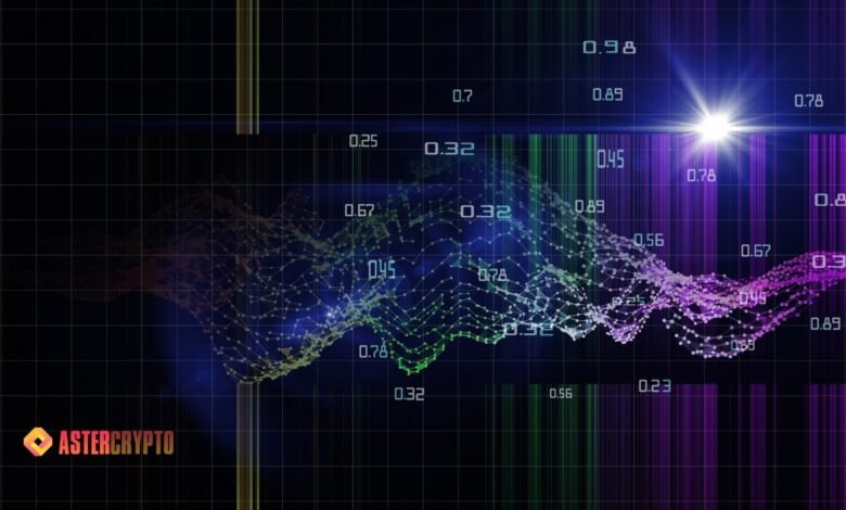 Blockchain Analysis