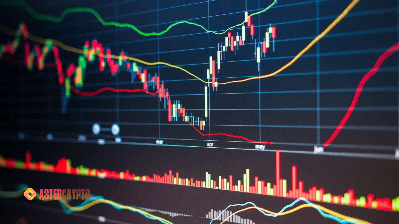 Market Sentiment and Speculation: