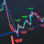 Ishares Bitcoin Trust Forecast