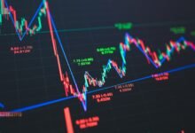 Ishares Bitcoin Trust Forecast