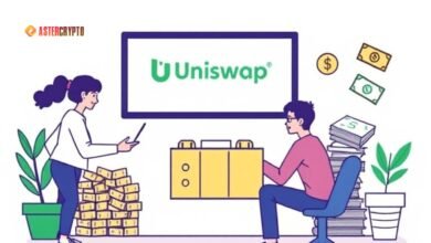 How Uniswap Makes Money