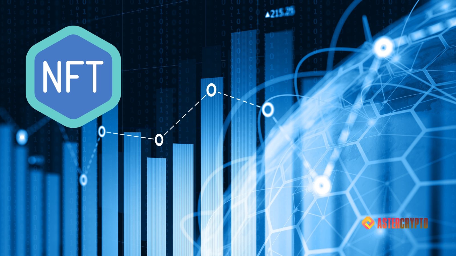 NFT Price Charts and Trends