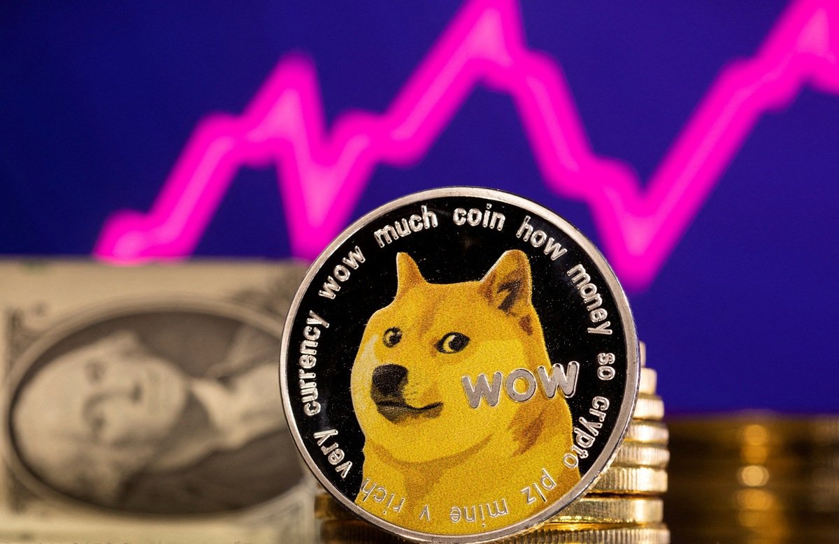 Doge Uprising Meme Coin Revolution