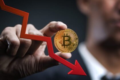 Bitcoin's Current Consolidation