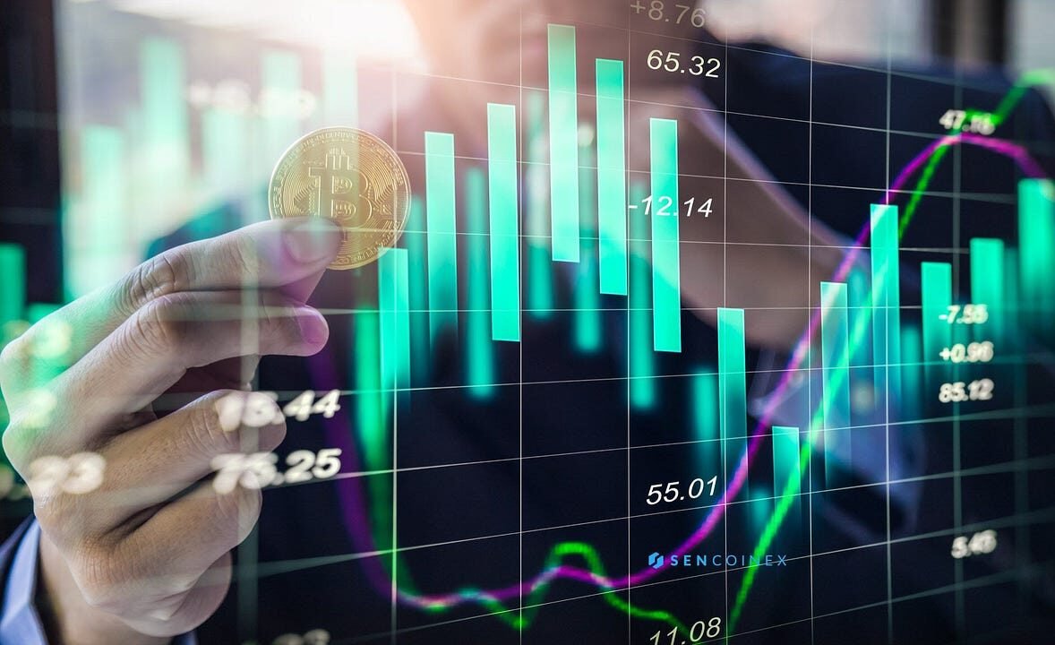 Institutional Bitcoin Influence