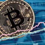 Bitcoin Surpasses