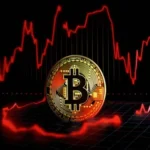 Bitcoin Market Sentiment Indicator