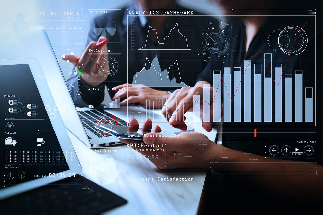 Market Analysis Technical Indicators and Price Projections