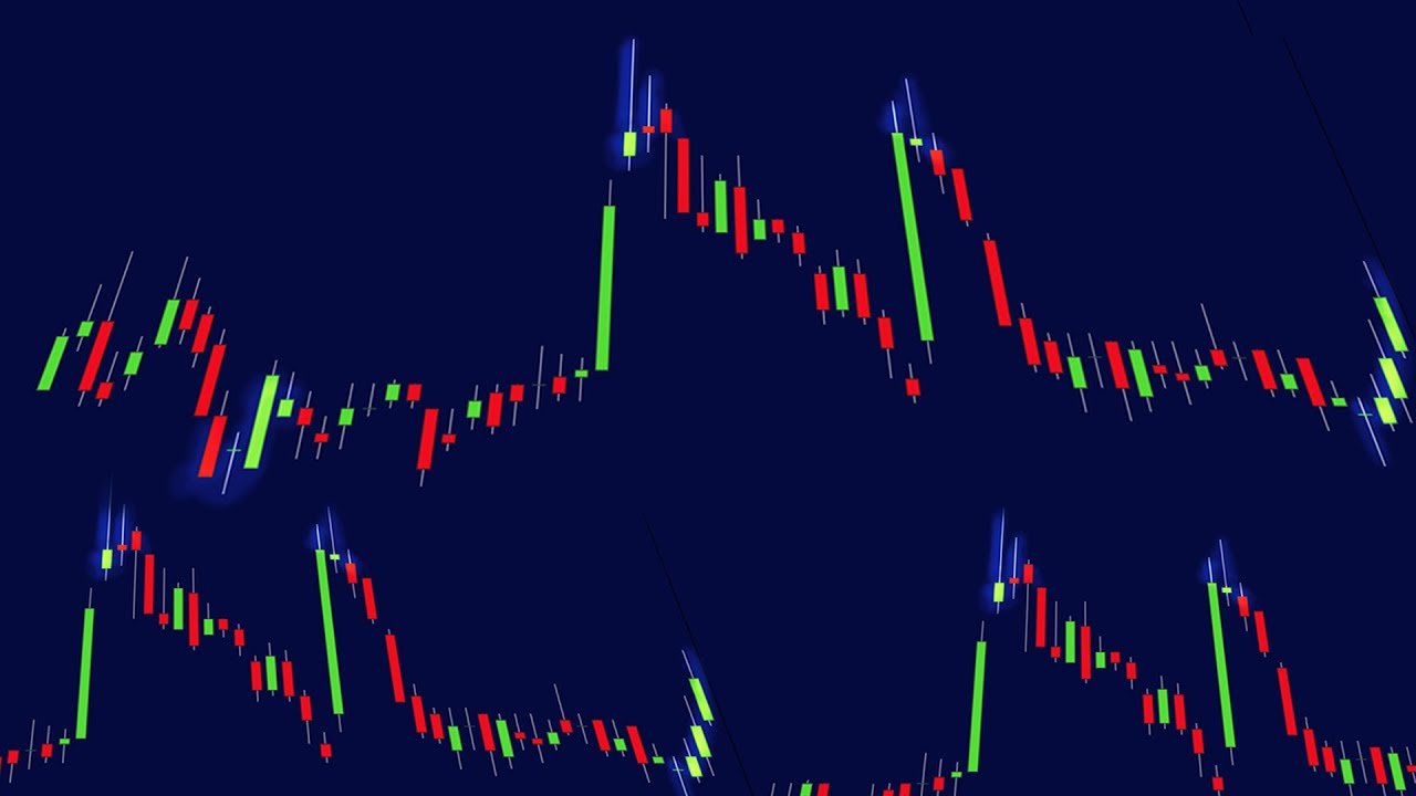 Chart Patterns and Price Action Analysis