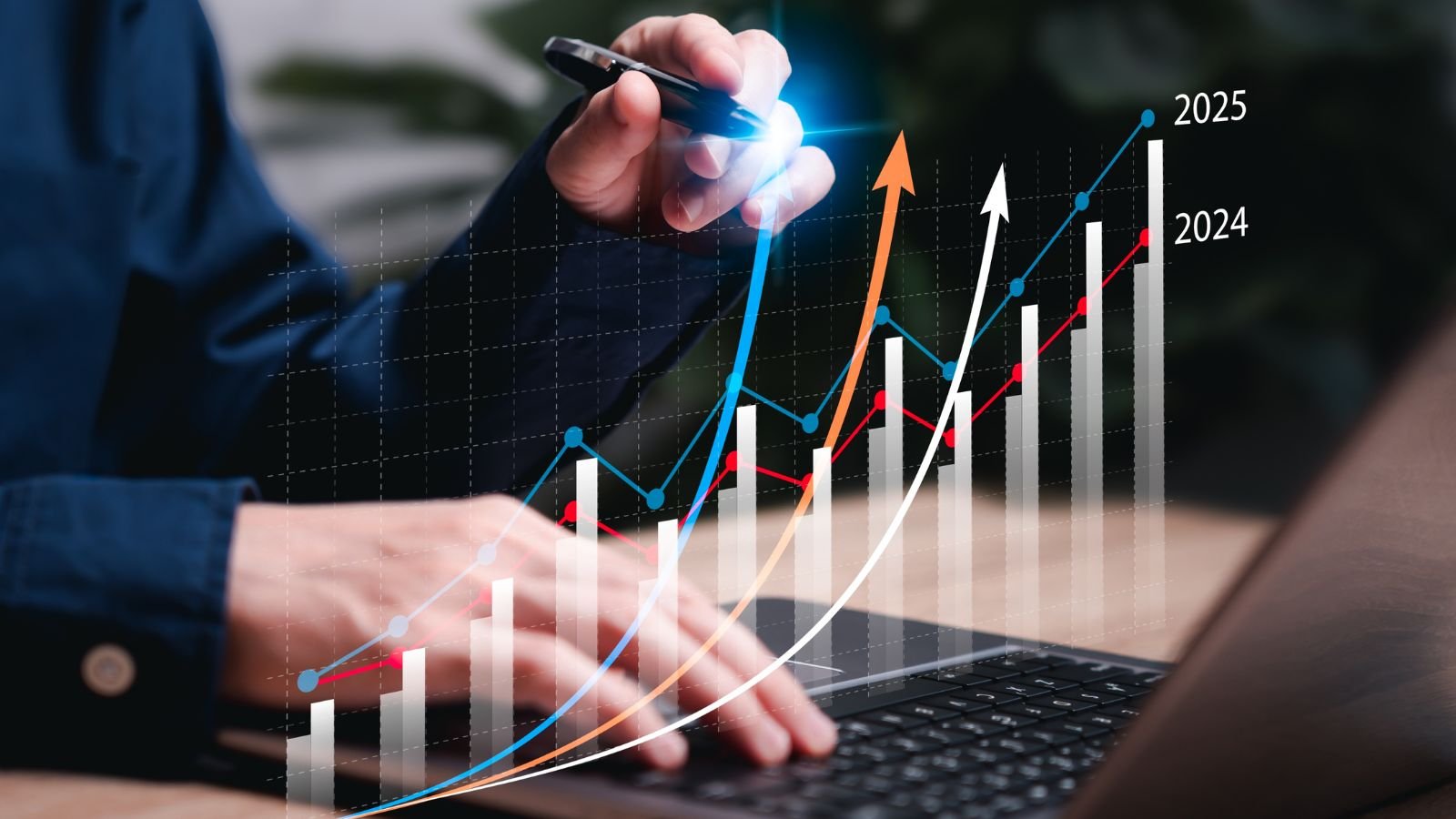 Market Performance and Returns Analysis