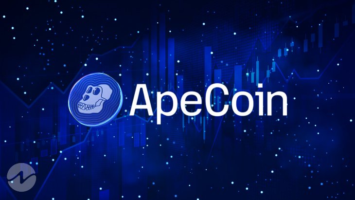 Best ApeCoin Trading Platform 2025