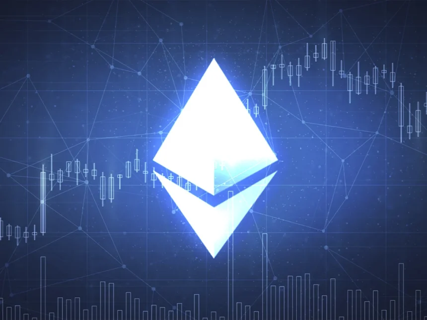 Ethereum Bullish Divergence Breakout