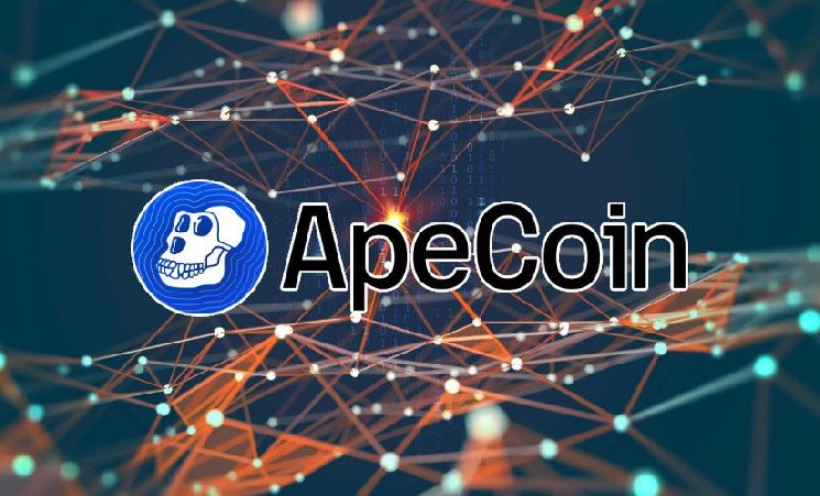 Security Considerations for ApeCoin Trading